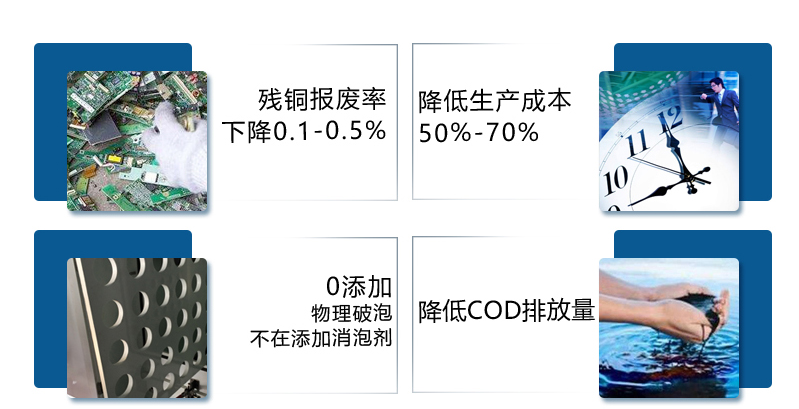 除泡機