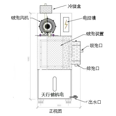 消泡機(jī)結(jié)構(gòu)圖.jpg